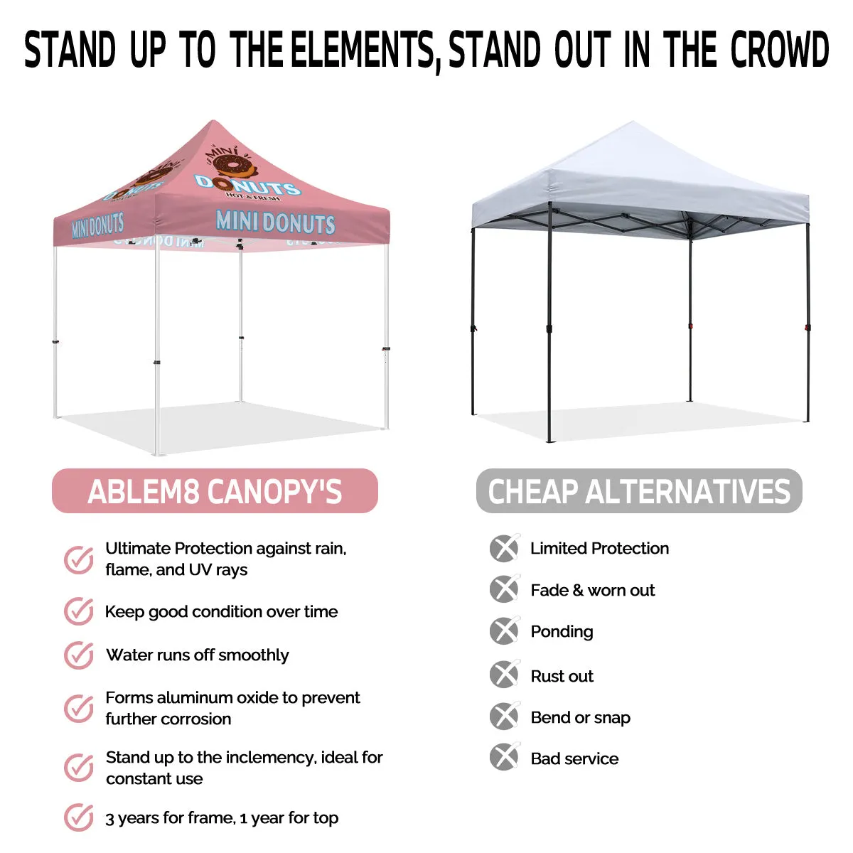 10x10 Canopy Pop Up Tent-ABLEM8CANOPY Mini Donuts 10x10 Pop Up Canopy Tent