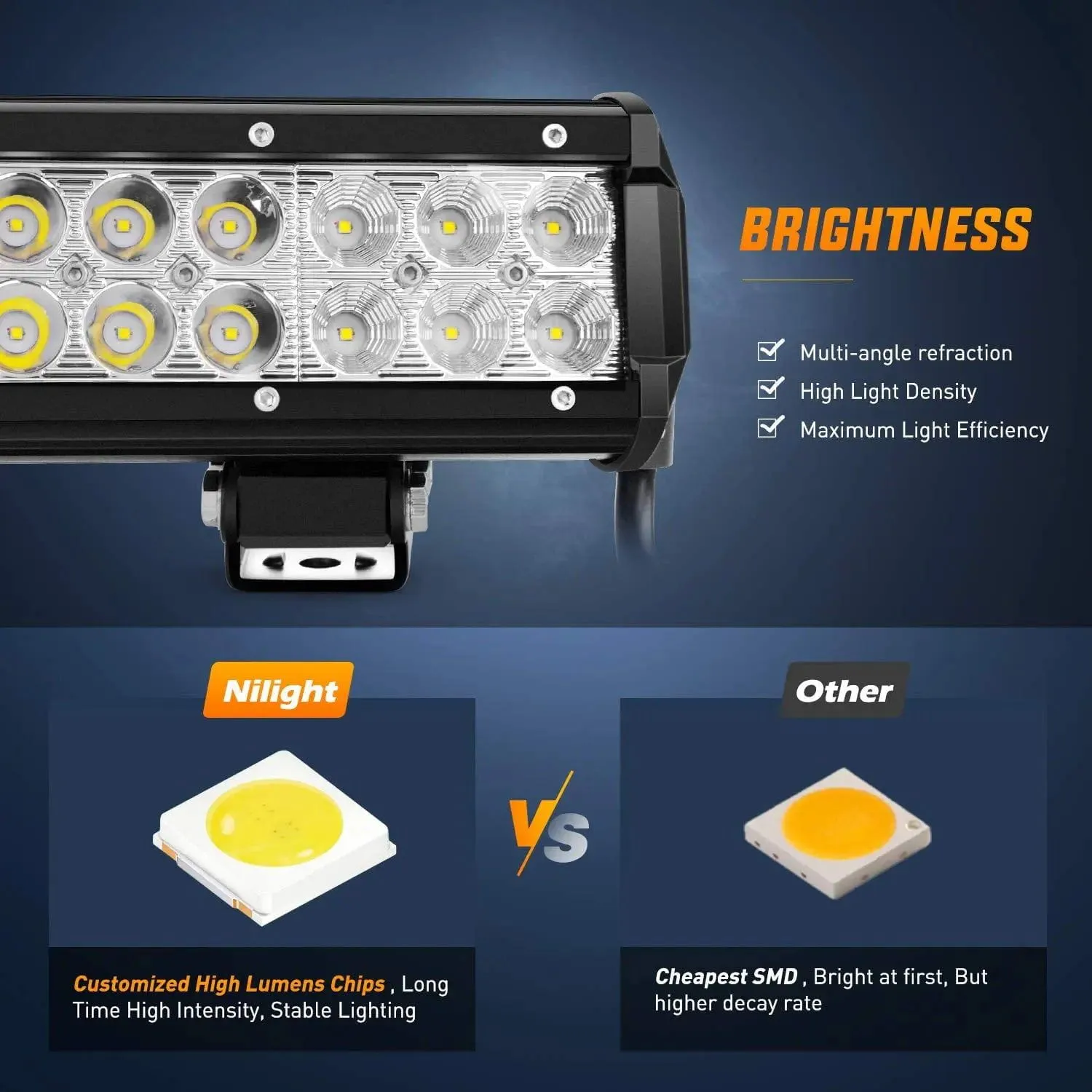 20 Inch 126W Double Row Spot Flood Led Light Bars | 2Pcs 4 Inch 18W Flood Light Pods | 16AWG Wire 3Pin Switch