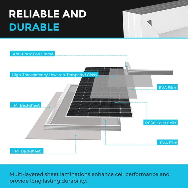 450 Watt Monocrystalline Solar Panel 2 pieces