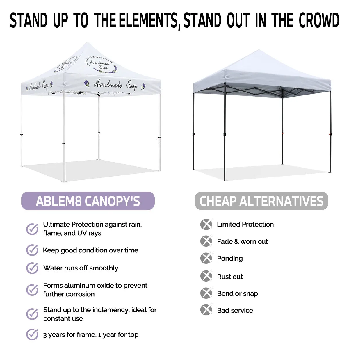 ABLEM8CANOPY 10x10 Best Canopy Tents for Handmade Soap