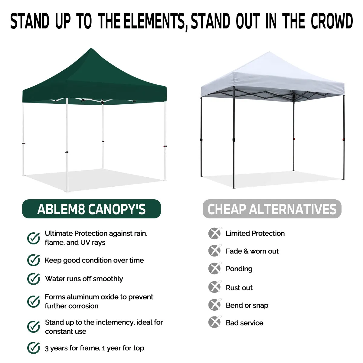 ABLEM8CANOPY 10x10 Green Canopy Tent