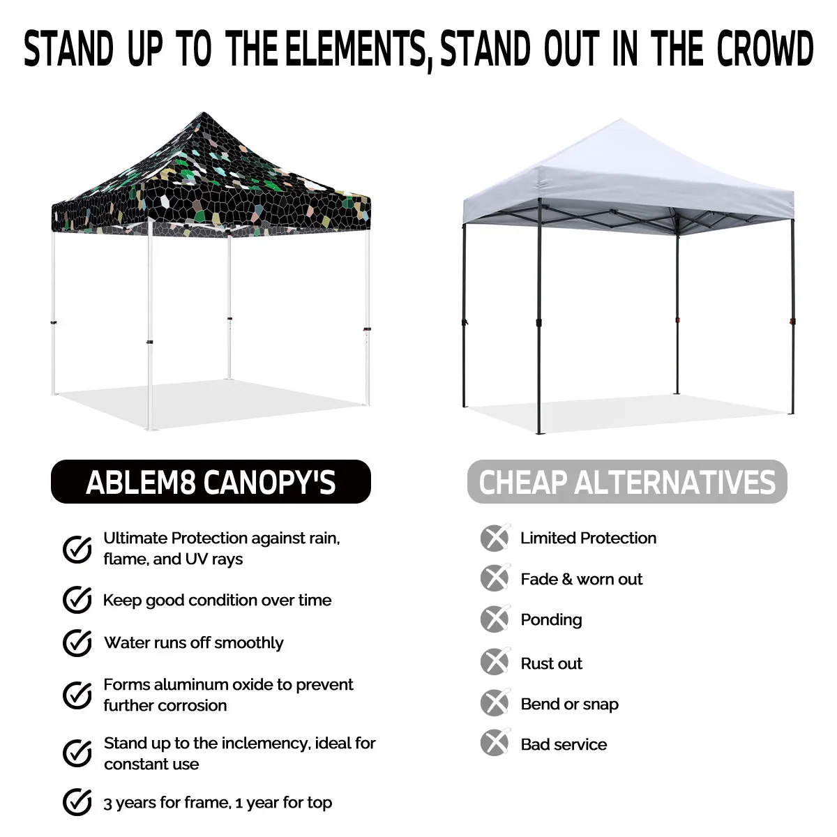 ABLEM8CANOPY 10x10 Pop Up Canopy Tent - Fragments