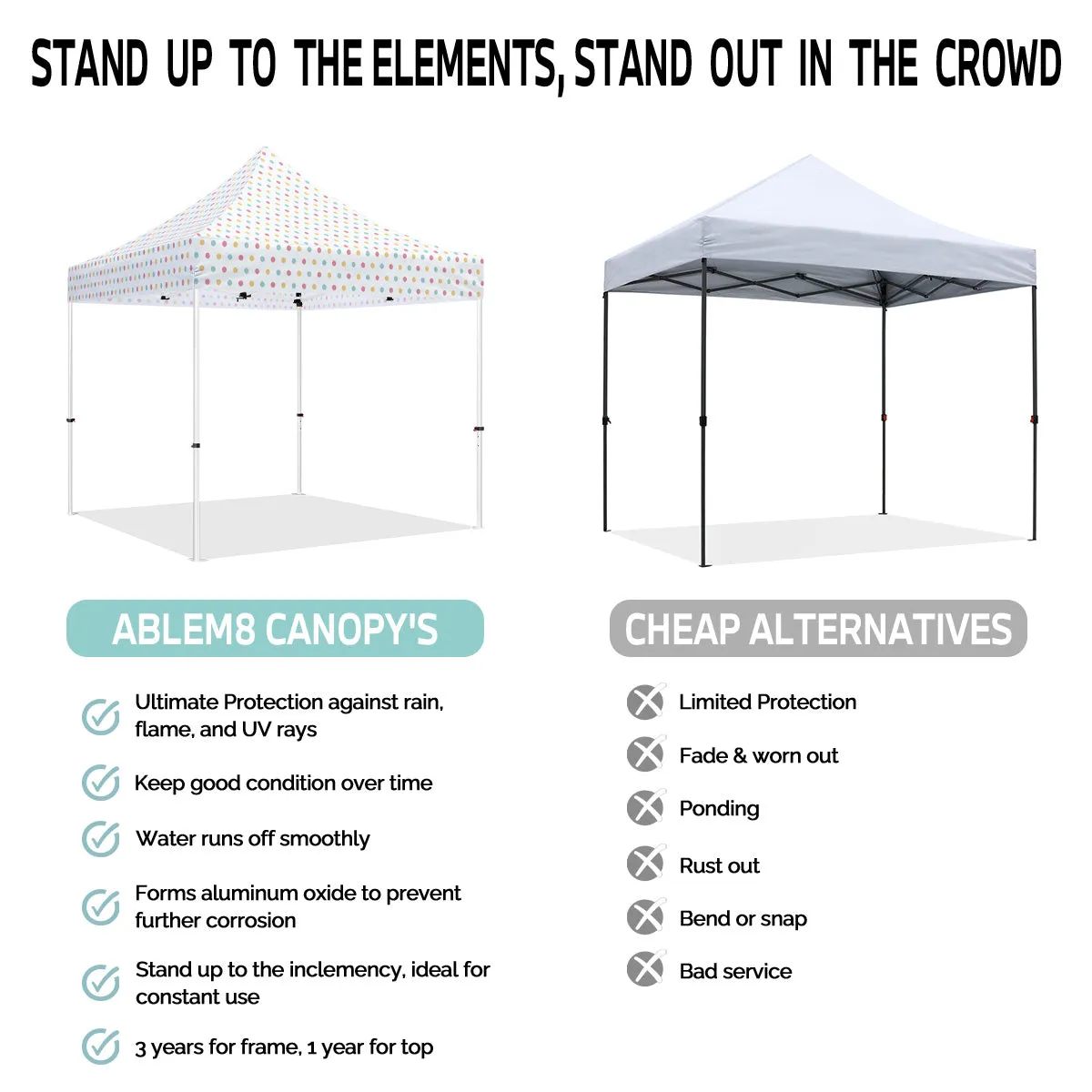 ABLEM8CANOPY 10x10 Pop Up Canopy Tent - Polka Dots