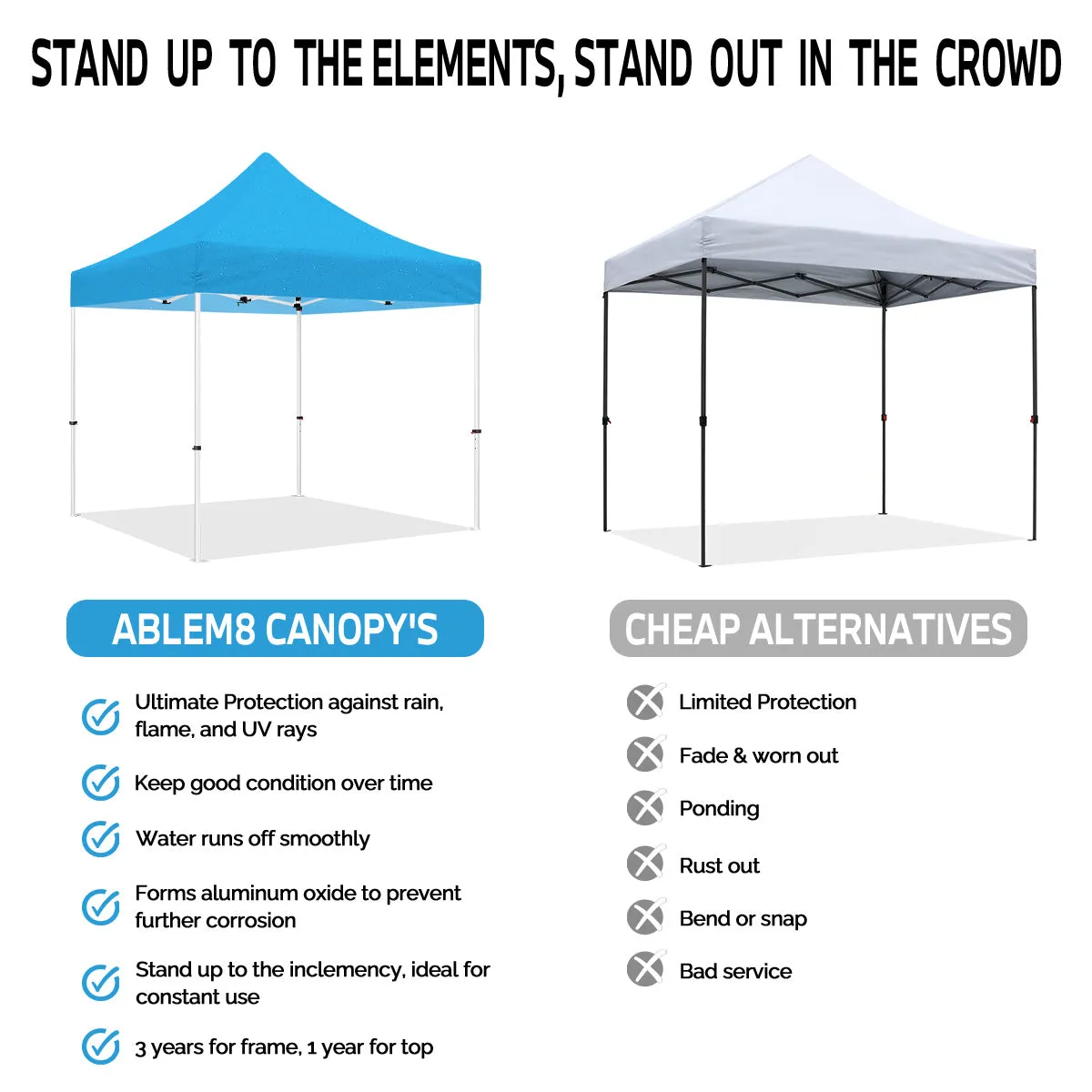 ABLEM8CANOPY 10x10 Pop Up Canopy Tent - Rain Drops