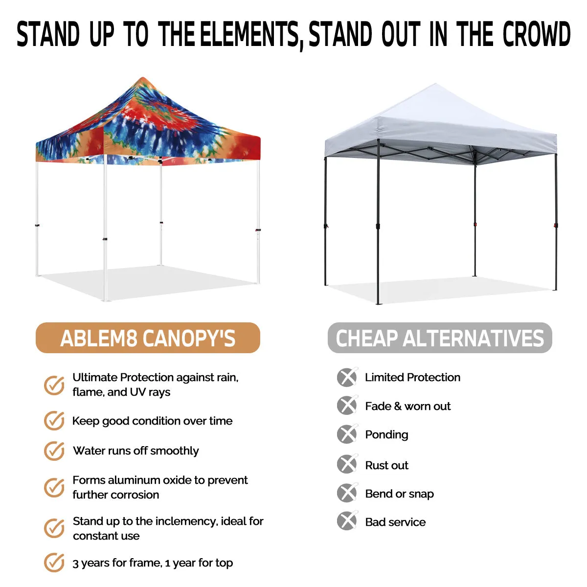 ABLEM8CANOPY 10x10 Pop Up Tie Dye Canopy Tent