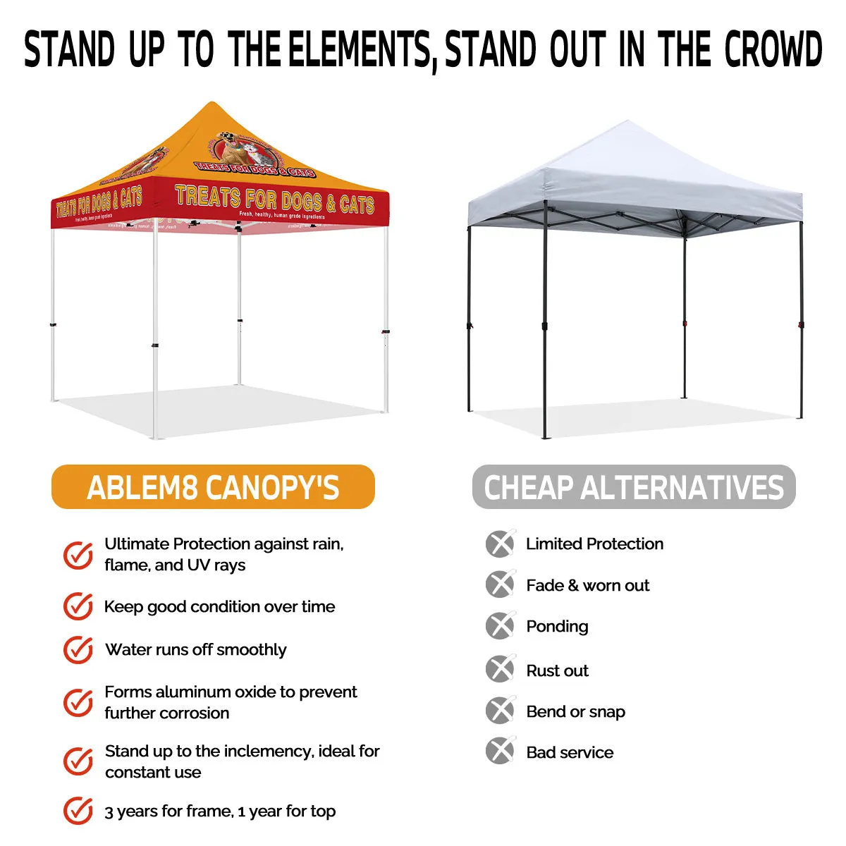 ABLEM8CANOPY 10x10 Themed Pop Up Tents & Canopies for for Dog&Cat Treats Vendors