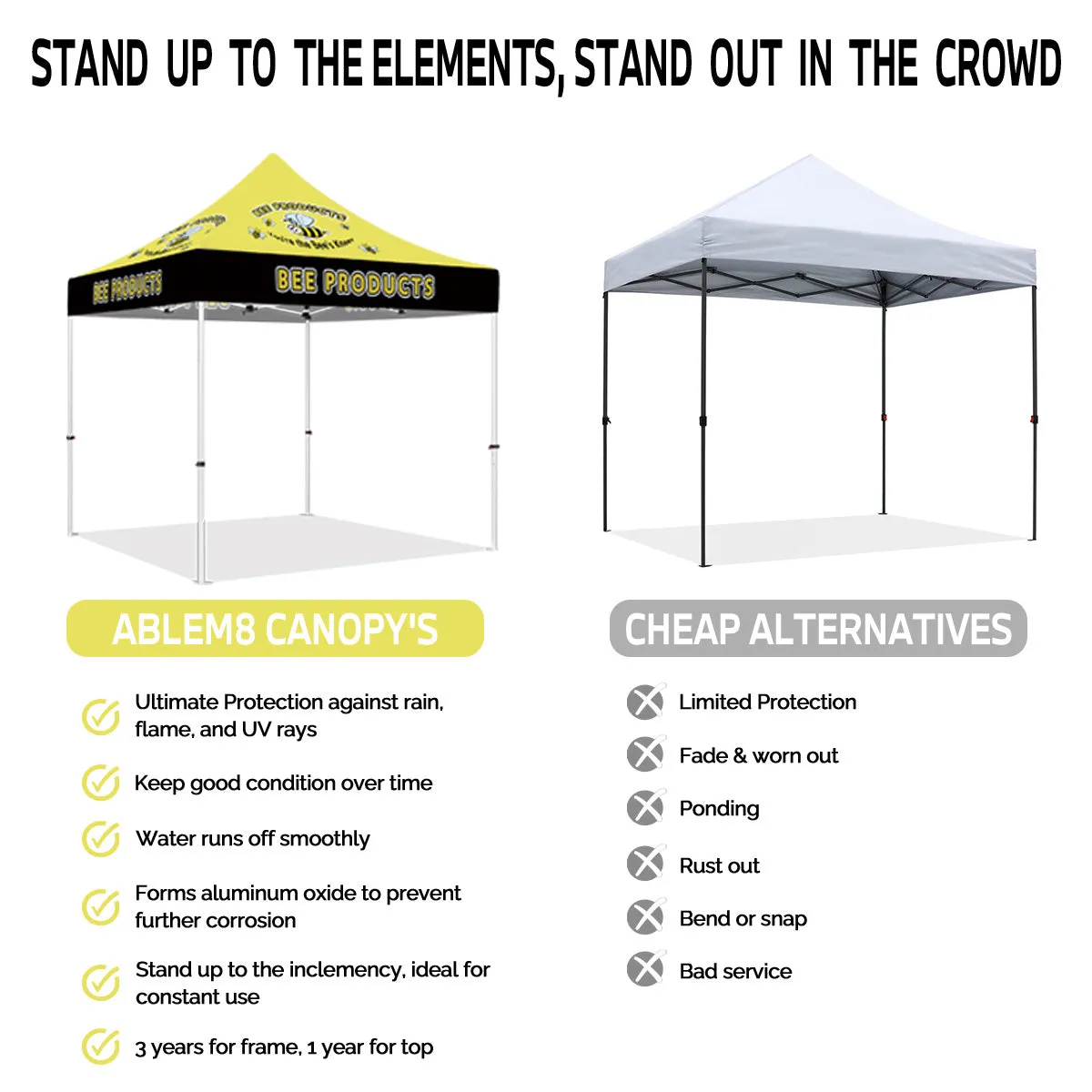 ABLEM8CANOPY Bee Products 10x10 Pop Up Yellow Canopy Tent