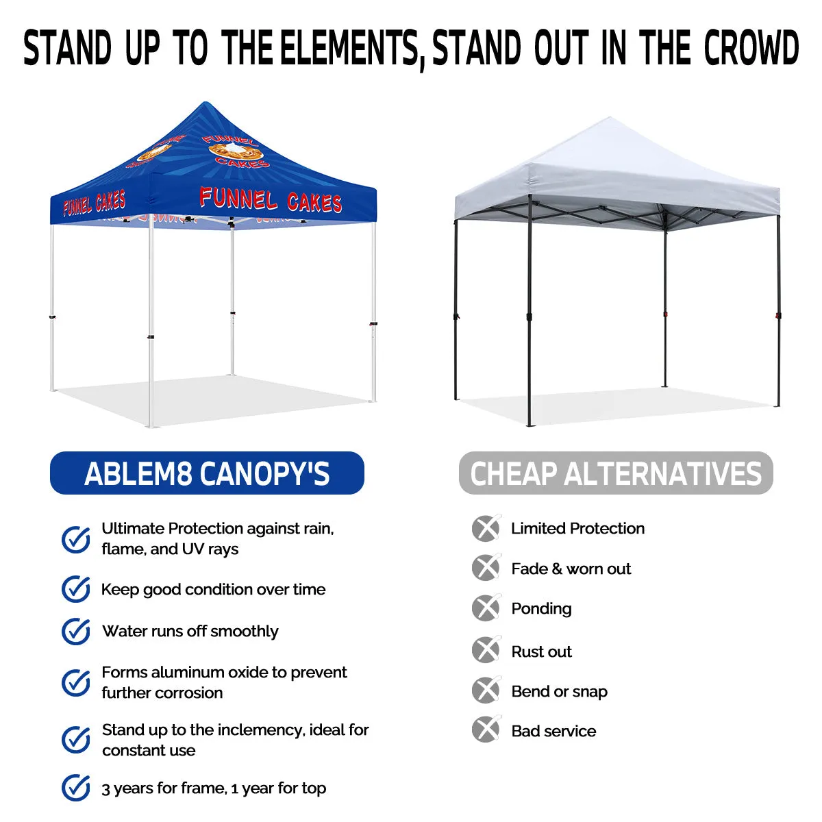 ABLEM8CANOPY Funnel Cakes 10x10 Canopy Pop Up Tent