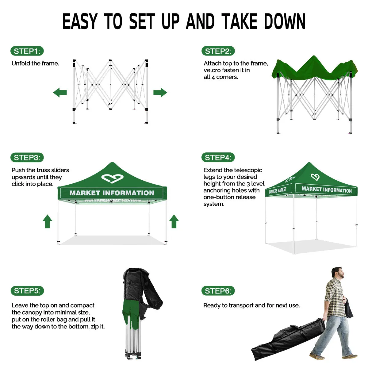 ABLEM8CANOPY Market Information 10x10 Heavy Duty Canopy Tents For Sale