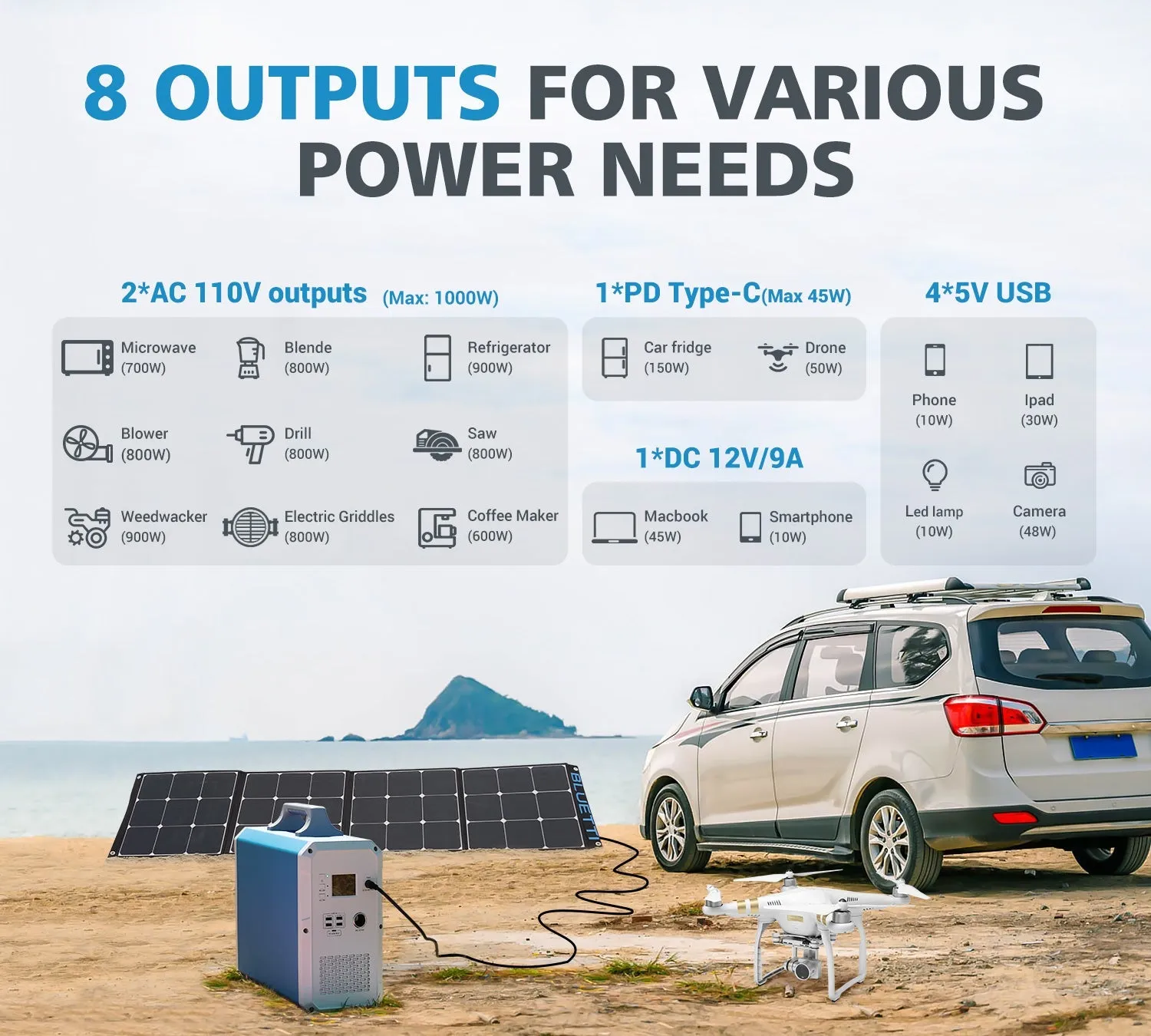 BLUETTI EB240   2*PV120/PV200 | 1000 Watt Generator