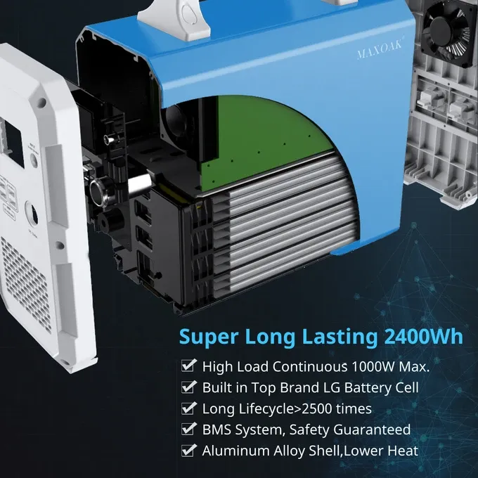 BLUETTI EB240   2*PV120/PV200 | 1000 Watt Generator