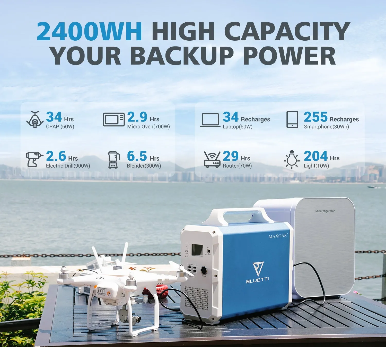 BLUETTI EB240   2*PV120/PV200 | 1000 Watt Generator