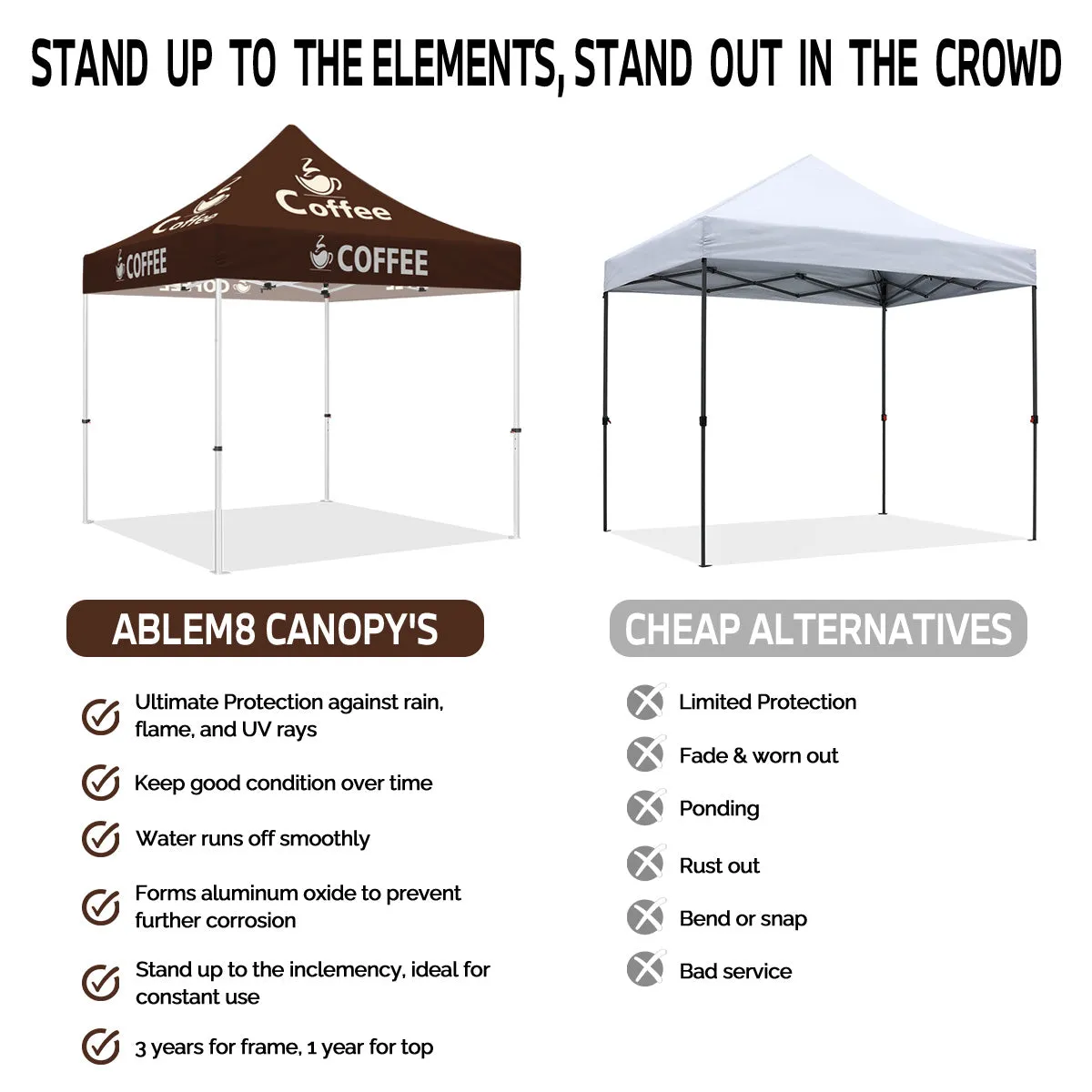 Coffee Canopy-ABLEM8CANOPY Coffee 10x10 Pop Up Canopy Tent
