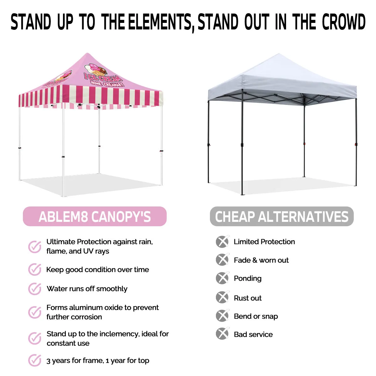 Ice Cream Tent-ABLEM8CANOPY Ice Cream 10x10 Personalized Canopy Tents for Sale