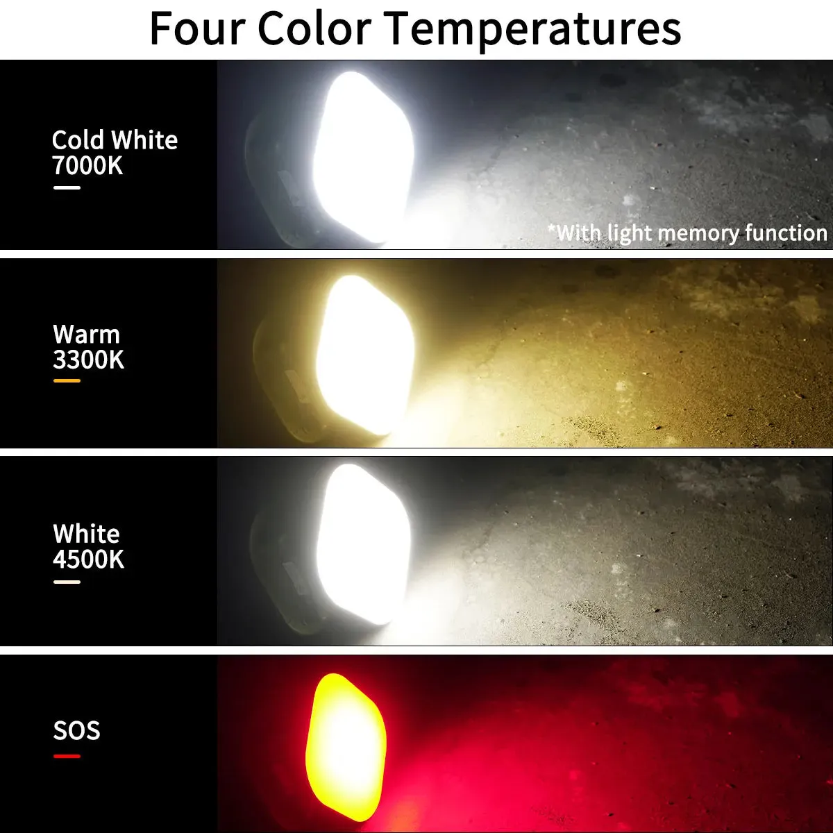 MOSLIGHTING Solar Camping Lantern Rechargeable Outdoor Hang Tent Lamp Portable Flashlight Work Maintenance Emergency Lighting