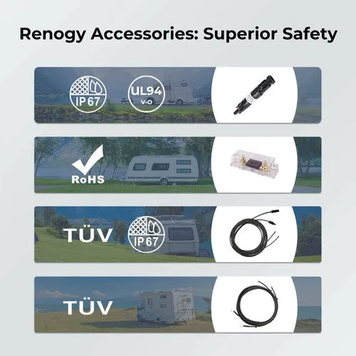 Renogy 400 Watt 12 Volt Solar Premium Kit W/MPPT
