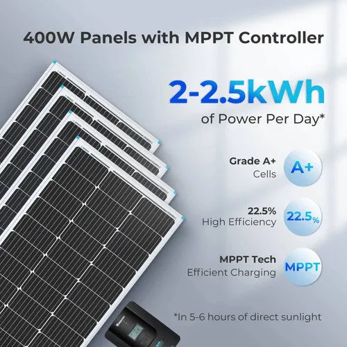 Renogy 400 Watt 12 Volt Solar Premium Kit W/MPPT