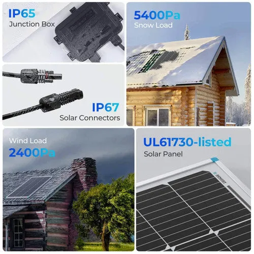 Renogy 400 Watt 12 Volt Solar Premium Kit W/MPPT