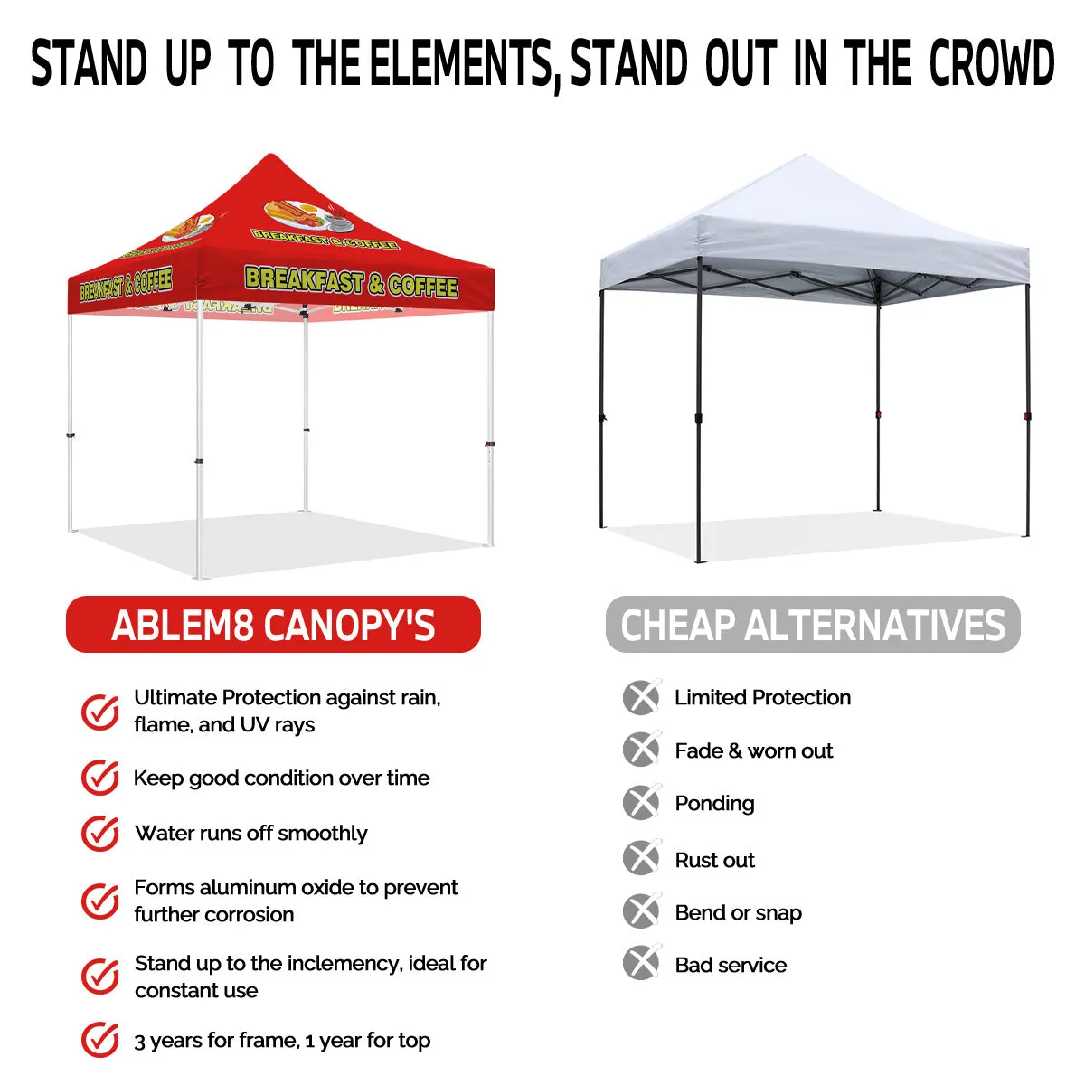 Tent for Food-Breakfast&Coffee Canopy Tent 10x10